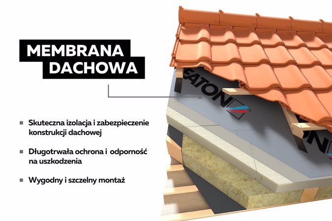 CREATON - Jakie czynniki wpływają na dobór warstwy wstępnego krycia d... (1)38fd50.jpg